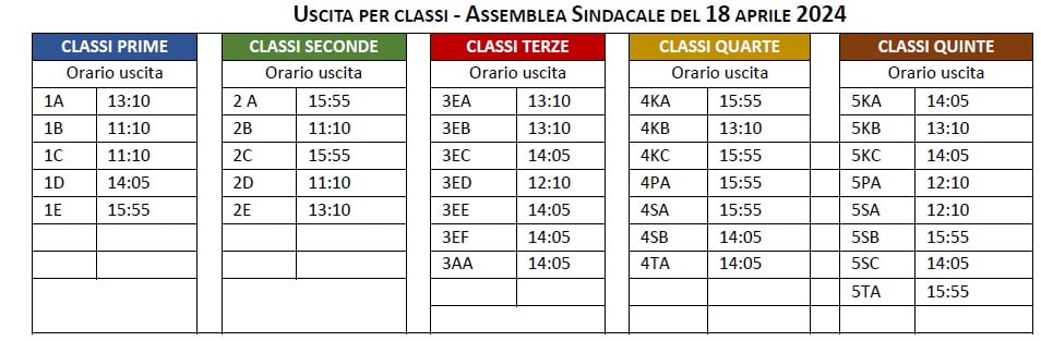 tabella con orario uscite