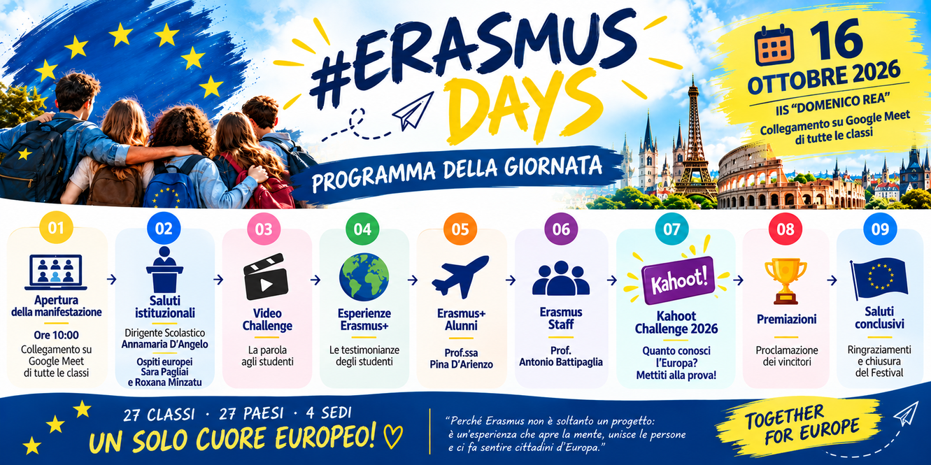 Erasmus Day 16 ottobre 2026